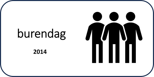 Burendag 2014